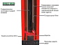 A240СНМ(PEAK 209CH) Двухстоечный подъемник ATIS